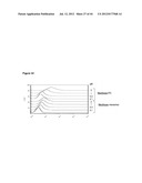 NOVEL MEDITOPES AND RELATED MEDITOPE-MONOCLONAL ANTIBODY DELIVERY SYSTEMS,     SYNTHESIS AND THERAPEUTIC USES THEREOF diagram and image