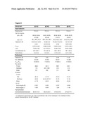 NOVEL MEDITOPES AND RELATED MEDITOPE-MONOCLONAL ANTIBODY DELIVERY SYSTEMS,     SYNTHESIS AND THERAPEUTIC USES THEREOF diagram and image