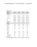 NOVEL MEDITOPES AND RELATED MEDITOPE-MONOCLONAL ANTIBODY DELIVERY SYSTEMS,     SYNTHESIS AND THERAPEUTIC USES THEREOF diagram and image