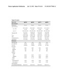 NOVEL MEDITOPES AND RELATED MEDITOPE-MONOCLONAL ANTIBODY DELIVERY SYSTEMS,     SYNTHESIS AND THERAPEUTIC USES THEREOF diagram and image