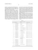 NOVEL MEDITOPES AND RELATED MEDITOPE-MONOCLONAL ANTIBODY DELIVERY SYSTEMS,     SYNTHESIS AND THERAPEUTIC USES THEREOF diagram and image