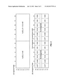 TRPV1 ANTAGONISTS INCLUDING AMIDE SUBSTITUENT AND USES THEREOF diagram and image