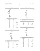 TRPV1 ANTAGONISTS INCLUDING AMIDE SUBSTITUENT AND USES THEREOF diagram and image