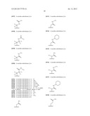 TRPV1 ANTAGONISTS INCLUDING AMIDE SUBSTITUENT AND USES THEREOF diagram and image