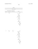 TRPV1 ANTAGONISTS INCLUDING AMIDE SUBSTITUENT AND USES THEREOF diagram and image