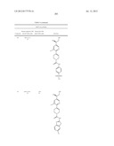 TRPV1 ANTAGONISTS INCLUDING AMIDE SUBSTITUENT AND USES THEREOF diagram and image