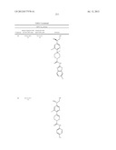 TRPV1 ANTAGONISTS INCLUDING AMIDE SUBSTITUENT AND USES THEREOF diagram and image