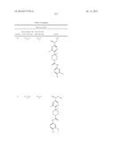 TRPV1 ANTAGONISTS INCLUDING AMIDE SUBSTITUENT AND USES THEREOF diagram and image