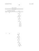 TRPV1 ANTAGONISTS INCLUDING AMIDE SUBSTITUENT AND USES THEREOF diagram and image