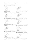 TRPV1 ANTAGONISTS INCLUDING AMIDE SUBSTITUENT AND USES THEREOF diagram and image