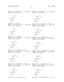 TRPV1 ANTAGONISTS INCLUDING AMIDE SUBSTITUENT AND USES THEREOF diagram and image