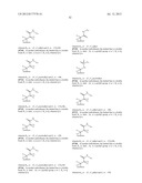 TRPV1 ANTAGONISTS INCLUDING AMIDE SUBSTITUENT AND USES THEREOF diagram and image