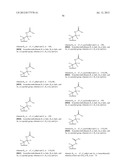 TRPV1 ANTAGONISTS INCLUDING AMIDE SUBSTITUENT AND USES THEREOF diagram and image