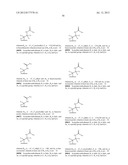 TRPV1 ANTAGONISTS INCLUDING AMIDE SUBSTITUENT AND USES THEREOF diagram and image