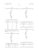 TRPV1 ANTAGONISTS INCLUDING AMIDE SUBSTITUENT AND USES THEREOF diagram and image