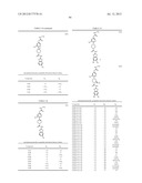 TRPV1 ANTAGONISTS INCLUDING AMIDE SUBSTITUENT AND USES THEREOF diagram and image