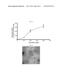 MICROVESICLES DERIVED FROM NUCLEATED, MAMMALIAN CELLS AND USE THEREOF diagram and image