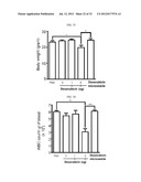 MICROVESICLES DERIVED FROM NUCLEATED, MAMMALIAN CELLS AND USE THEREOF diagram and image