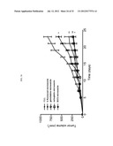 MICROVESICLES DERIVED FROM NUCLEATED, MAMMALIAN CELLS AND USE THEREOF diagram and image