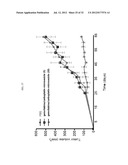 MICROVESICLES DERIVED FROM NUCLEATED, MAMMALIAN CELLS AND USE THEREOF diagram and image