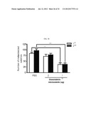 MICROVESICLES DERIVED FROM NUCLEATED, MAMMALIAN CELLS AND USE THEREOF diagram and image