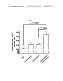 MICROVESICLES DERIVED FROM NUCLEATED, MAMMALIAN CELLS AND USE THEREOF diagram and image