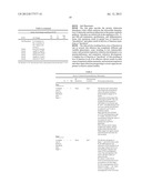 Genetically Modified Rat Models for Severe Combined Immunodeficiency     (SCID) diagram and image