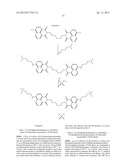 METHOD OF COLOURING AND LIGHTENING KERATIN MATERIALS IN THE PRESENCE OF A     REDUCING AGENT COMPRISING A FLUORESCENT DISULPHIDE DYE diagram and image