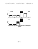 Elastic substrates and methods of use in cell manipulation and culture diagram and image