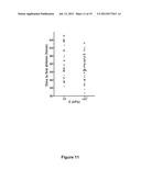 Elastic substrates and methods of use in cell manipulation and culture diagram and image