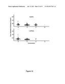 Elastic substrates and methods of use in cell manipulation and culture diagram and image