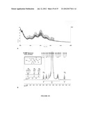 Elastic substrates and methods of use in cell manipulation and culture diagram and image