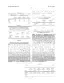 Methods for augmentation collection of placental hematopoietic stem cells     and uses thereof diagram and image