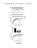 TREATMENT OF RETT SYNDROME AND OTHER DISORDERS diagram and image