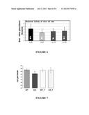 TREATMENT OF RETT SYNDROME AND OTHER DISORDERS diagram and image