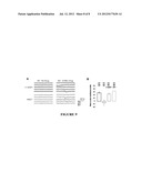 TREATMENT OF RETT SYNDROME AND OTHER DISORDERS diagram and image