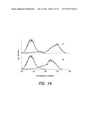 ANTIBODIES TO VLA-1 diagram and image