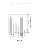 ANTIBODIES TO VLA-1 diagram and image