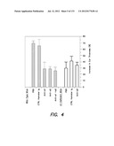 ANTIBODIES TO VLA-1 diagram and image