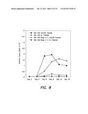 ANTIBODIES TO VLA-1 diagram and image