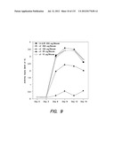 ANTIBODIES TO VLA-1 diagram and image