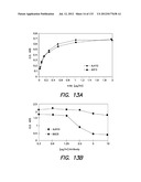 ANTIBODIES TO VLA-1 diagram and image