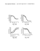 ANTIBODIES TO VLA-1 diagram and image