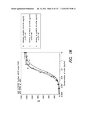 ANTIBODIES TO VLA-1 diagram and image