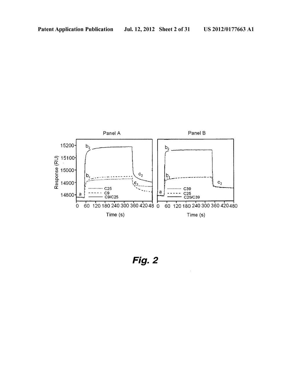 Therapeutic Monoclonal Antibodies that Neutralize Botulinum Neurotoxins - diagram, schematic, and image 03