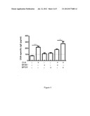 Vaccine for Prophylaxis or Treatment of an Allergen-Driven Airway     Pathology diagram and image