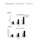 Solid Forms for Tissue Repair diagram and image