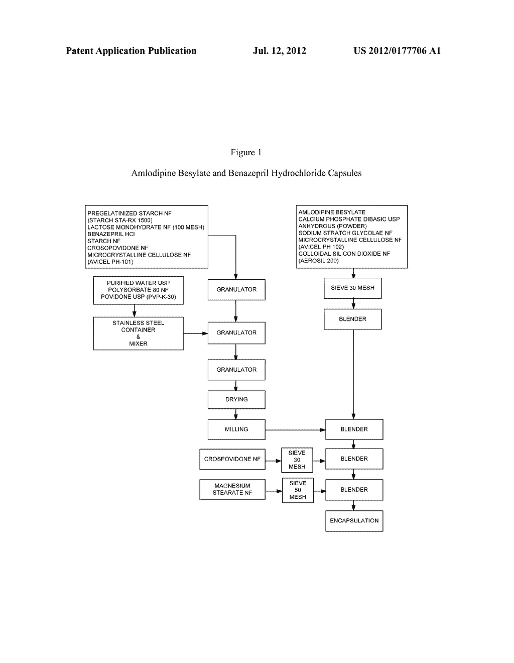STABLE COMBINATIONS OF AMLODIPINE BESYLATE AND BENAZEPRIL HYDROCHLORIDE - diagram, schematic, and image 02
