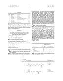 TOPICALLY APPLICABLE COMPOSITION FOR USE AS A SKIN BLEACHING AGENT diagram and image