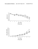 NUTRITIONAL COMPOSITIONS INCLUDING BETA-HYDROXY-BETA-METHYLBUTYRATE diagram and image